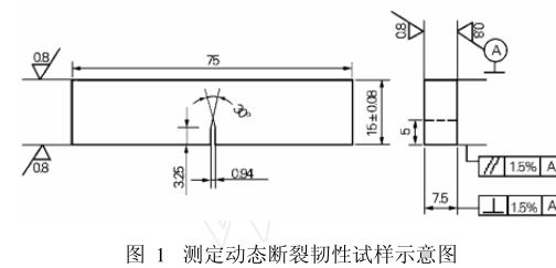 抗疲劳弹簧钢线_弹簧钢的疲劳极限_钢板弹簧疲劳试验
