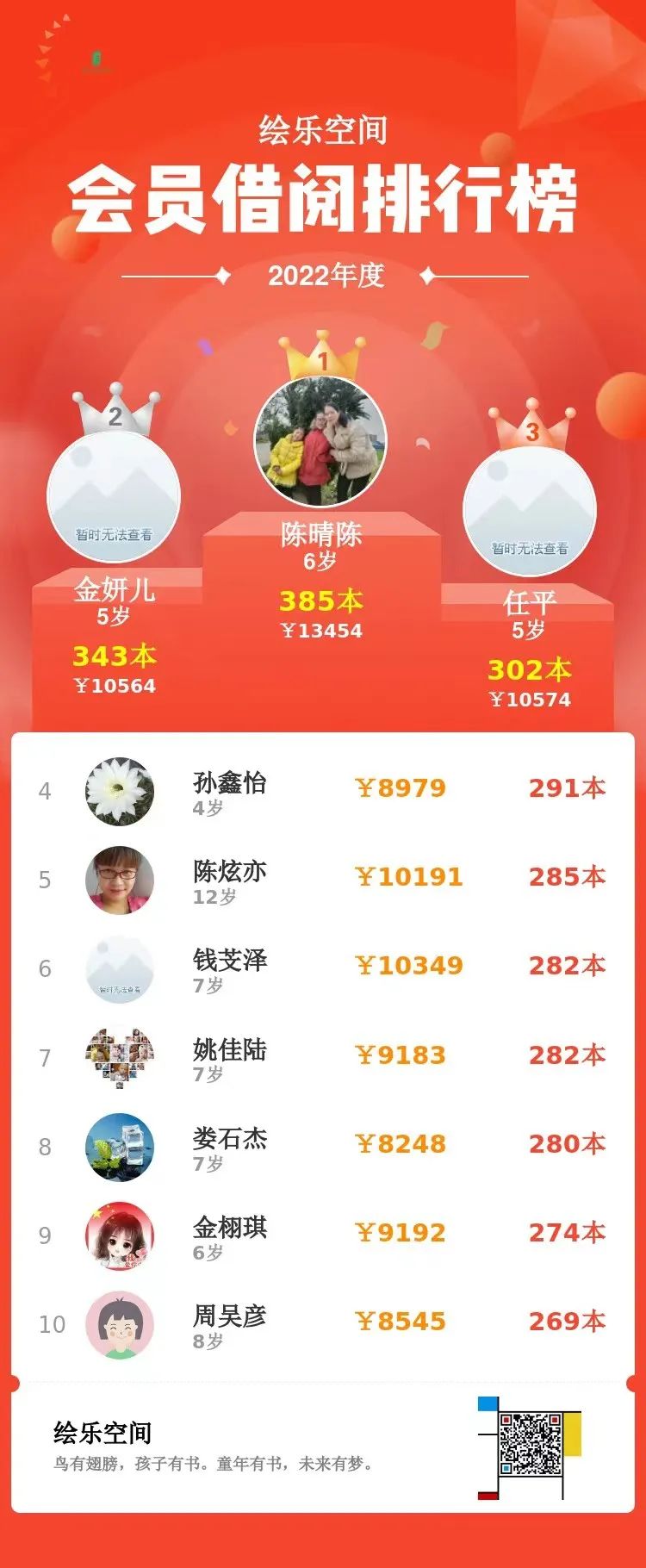 儿童阅读推广的意义_意义推广儿童阅读的好处_意义推广儿童阅读的方法