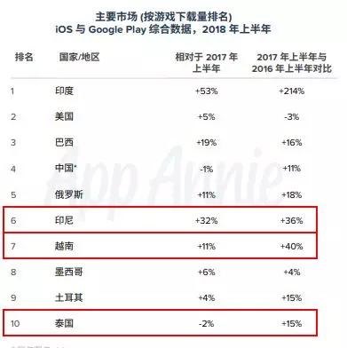 北美营养排名品牌有哪些_北美营养品排名第一_北美营养品排名