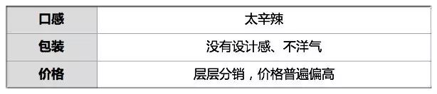 酒吧小酒吧酒水供应商_酒水供应商如何和酒吧谈合作_酒吧酒水供应商供货风险