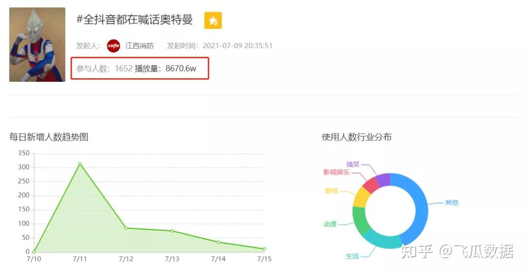微商引流吧_微商如何做引流_微商引流软件有效果吗