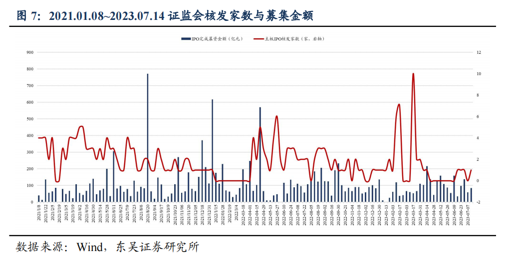 证券交易其它费用_东吴证券交易费用_证券交易费用通常包括