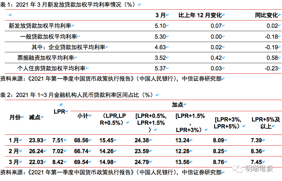 证券交易费用通常包括_证券交易其它费用_东吴证券交易费用