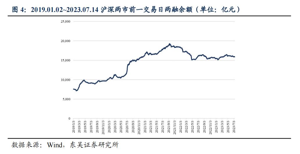 证券交易其它费用_东吴证券交易费用_证券交易费用通常包括