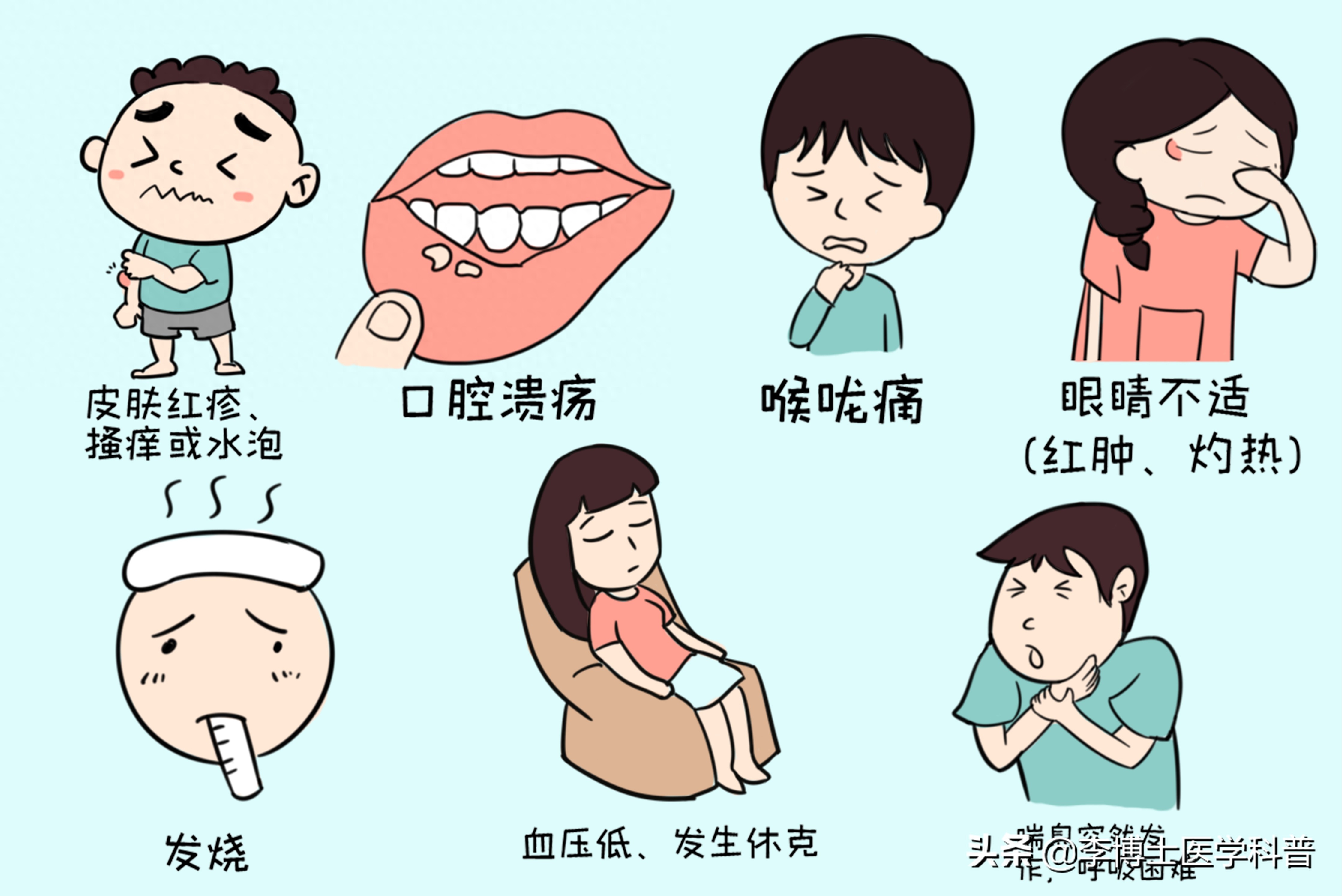 中药调理皮肤过敏药方_中药调理皮肤过敏药方_中药调理皮肤过敏药方