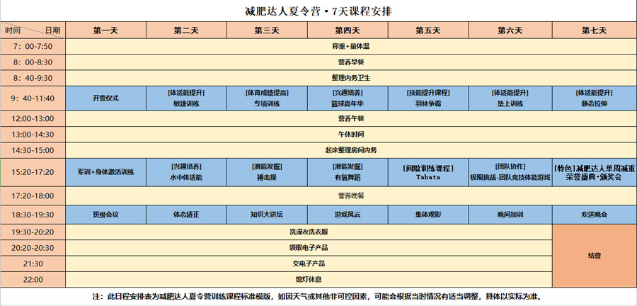 青岛减肥集中营_青岛减肥集中营_青岛减肥集中营