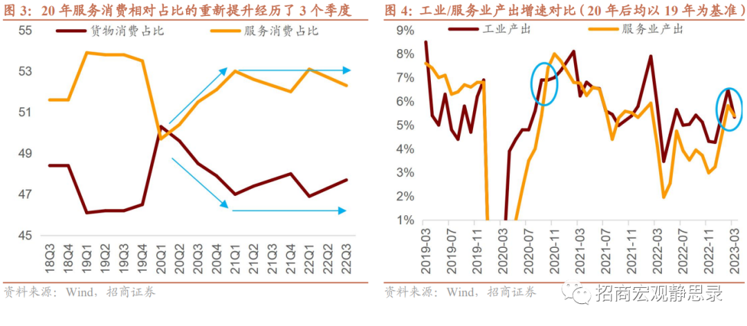 香港历年gdp增长_香港历年gdp增长率_香港历年gdp增速