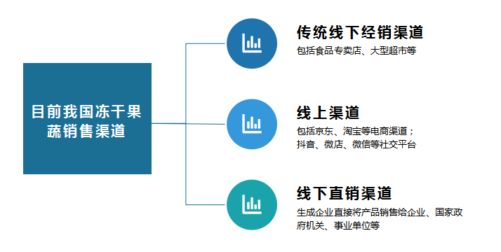 食品业务员跑小店要天天跑吗_食品业务员如何跑小店_小店员跑食品业务好做吗