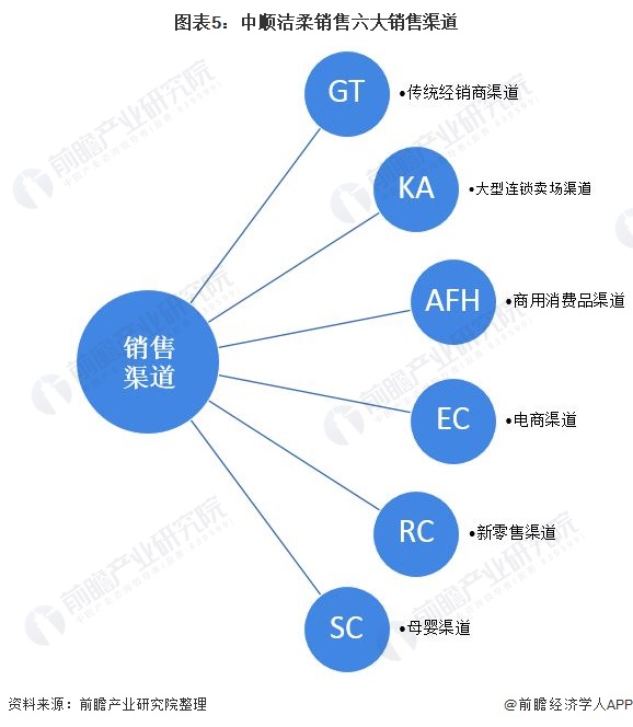 食品业务员如何跑小店_小店员跑食品业务好做吗_食品业务员跑小店要天天跑吗