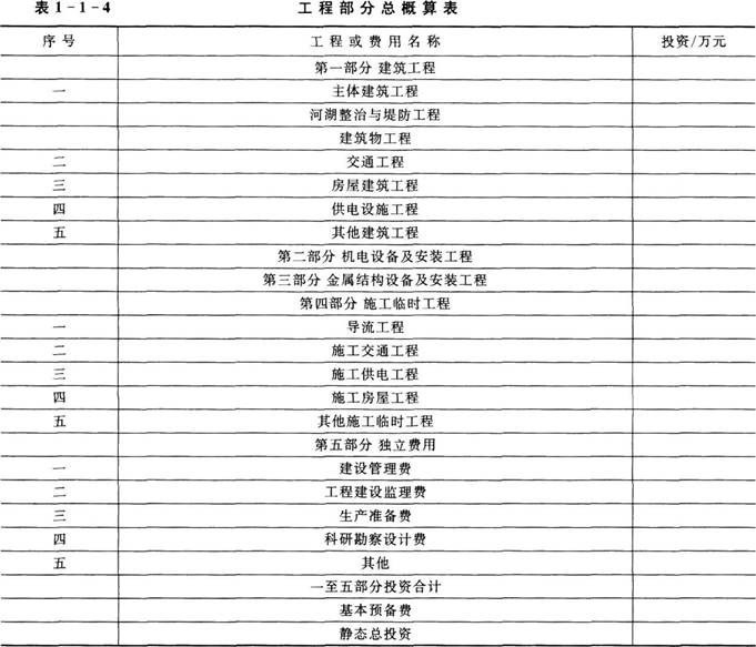 青山大禹水利造价软件破解版_青山大禹结算教程_青山大禹水利工程造价软件锁