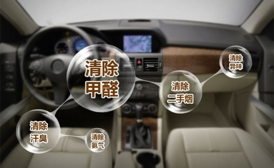 汽车甲醛处理_车上去甲醛_汽车去甲醛最好的方法