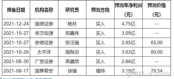 地沟油制生物柴油原理_地沟油制生物柴油工艺流程_地沟油制生物柴油工艺