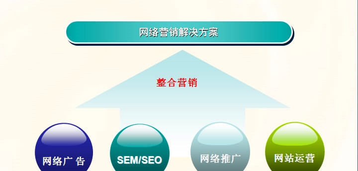 微商怎么做 微商高手必用的5个引流方法_微商引流是啥意思是什么_微商引流的最快方法是什么