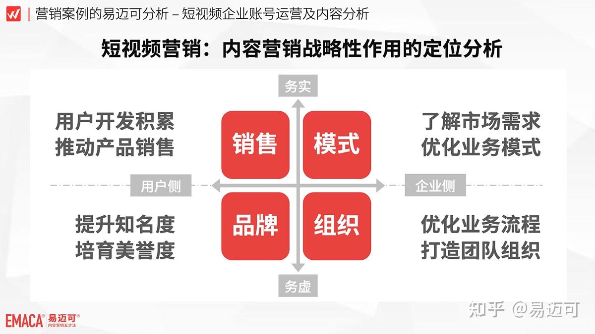 微商引流的最快方法是什么_微商引流是啥意思是什么_微商怎么做 微商高手必用的5个引流方法