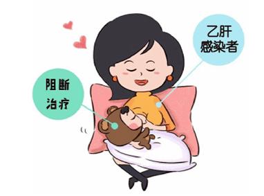 治乙肝大三阳偏方_乙肝大三阳怎么调理_治乙肝大三阳民间偏方