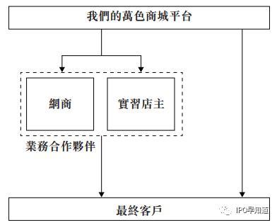 益生菌代理是什么套路_菌益微生物菌剂_益生菌微商代理