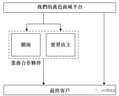 益生菌代理是什么套路_菌益微生物菌剂_益生菌微商代理