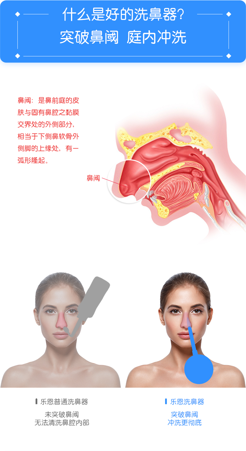 花粉过敏 中医调理_过敏调理中医花粉有效吗_花粉过敏中医挂什么科