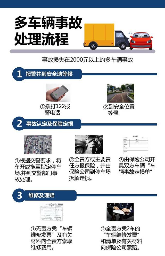 保险公司理赔员会不会贪钱_保险公司理赔员_员理赔保险公司有责任吗