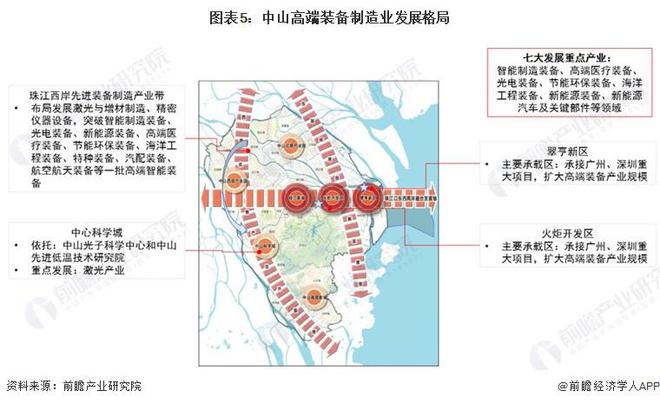 中山环保产业有限公司_中山环保产业股份有限公司中标_中山环保产业