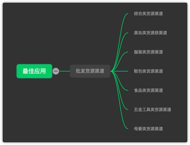 微商货源网鞋子_微商潮鞋货源_微商货源女鞋