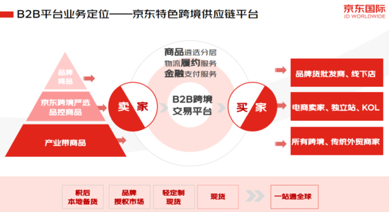 中国好买手_中国好买家_中国买手网