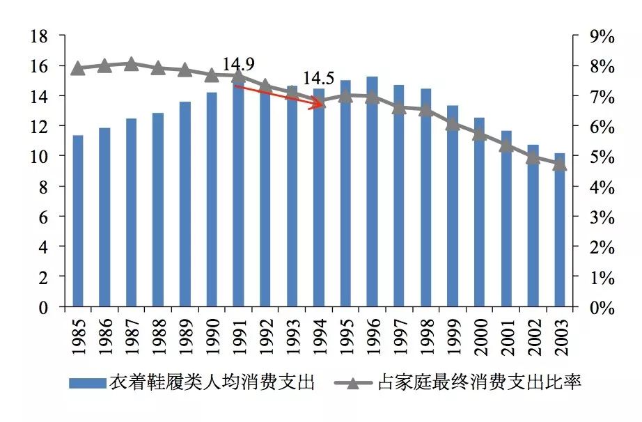 无印良品官网物流_良印科技有限公司_良印优品