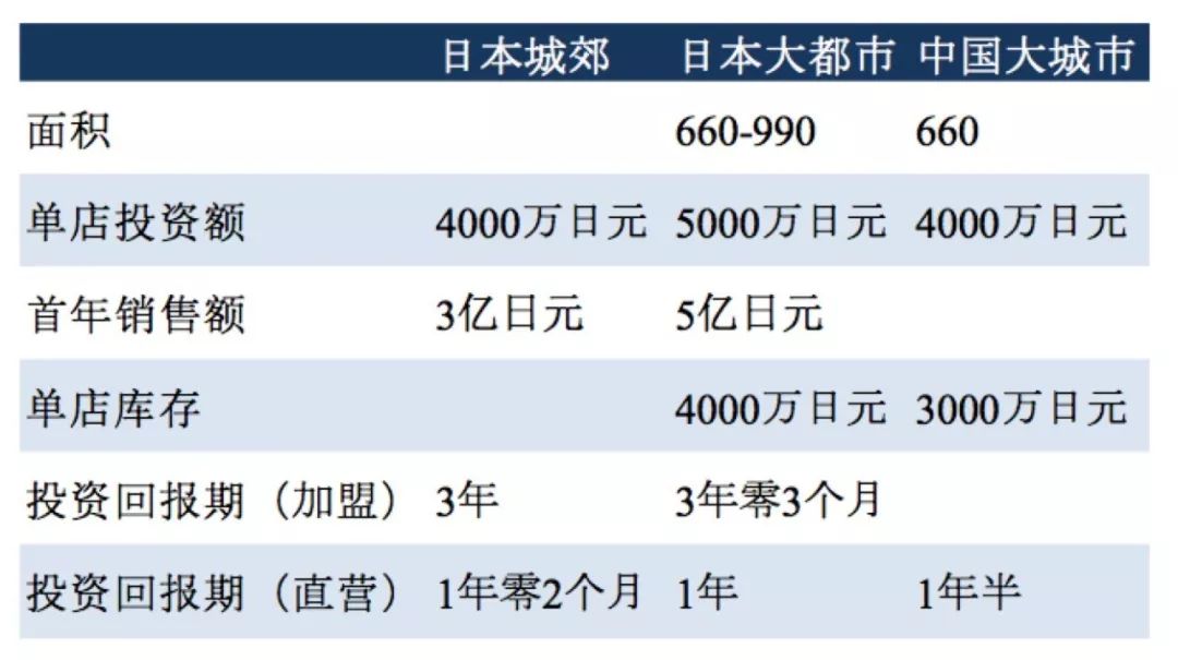 良印科技有限公司_良印优品_无印良品官网物流