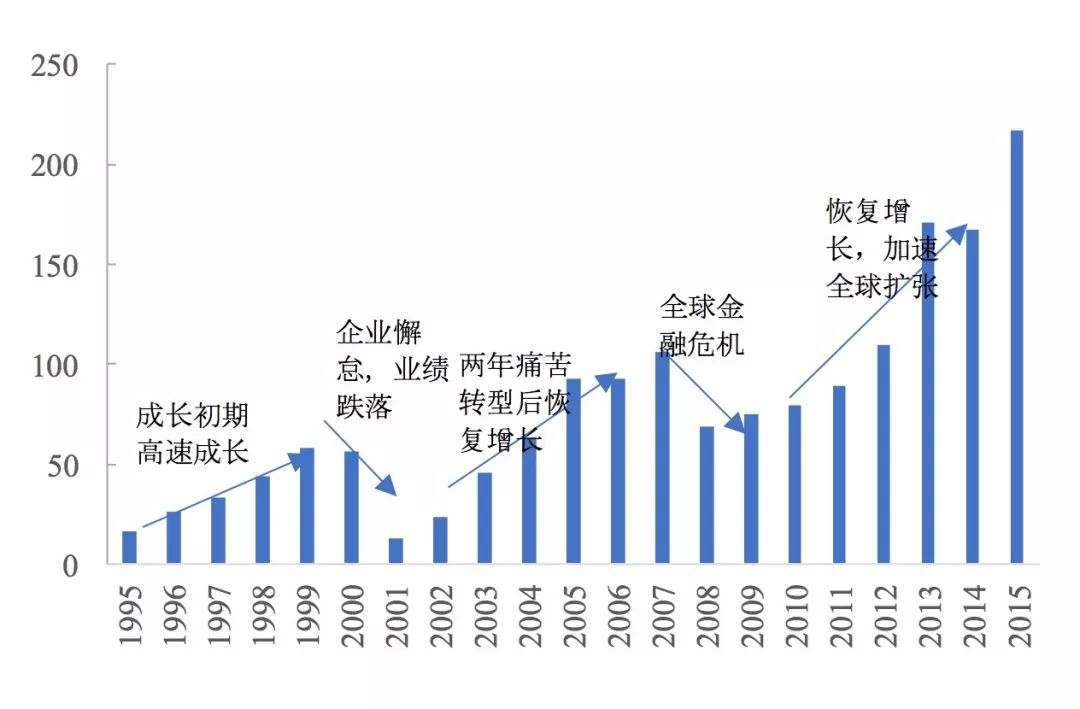 无印良品官网物流_良印优品_良印科技有限公司