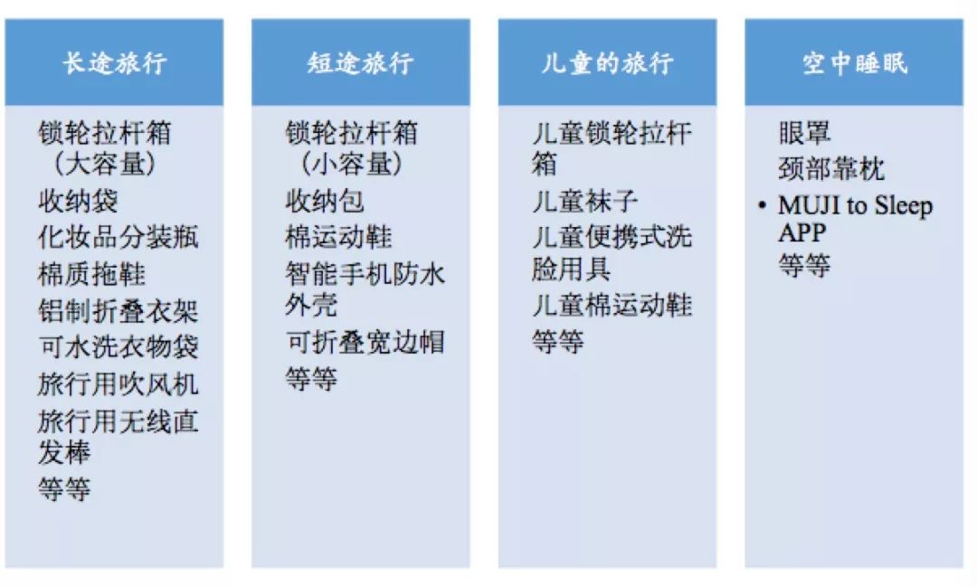 良印科技有限公司_无印良品官网物流_良印优品