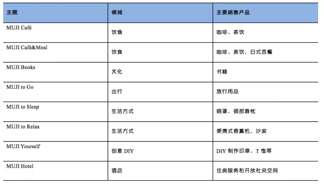 良印科技有限公司_无印良品官网物流_良印优品