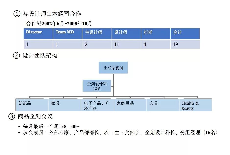 良印科技有限公司_无印良品官网物流_良印优品