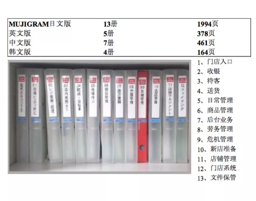 良印科技有限公司_良印优品_无印良品官网物流