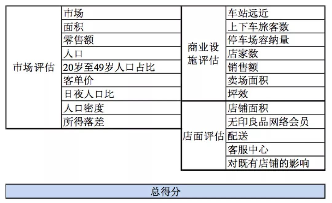 良印科技有限公司_良印优品_无印良品官网物流