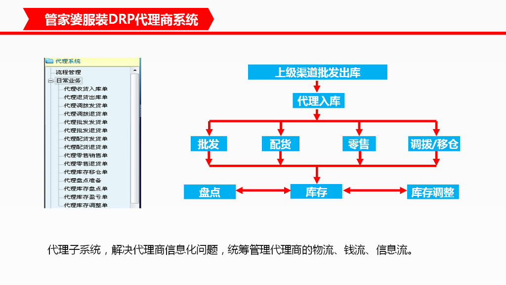 微商人货源_微商的货源_做微商在哪里拿货源