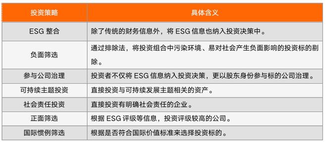 企业融资规模测算方法有_测算融资规模的方法_测算融资规模方法企业有哪些