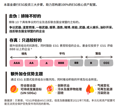 测算融资规模的方法_企业融资规模测算方法有_测算融资规模方法企业有哪些