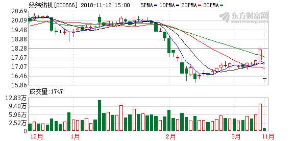 中融国际信托公司简介_中融国际信托公司_中融国际信托怎么样