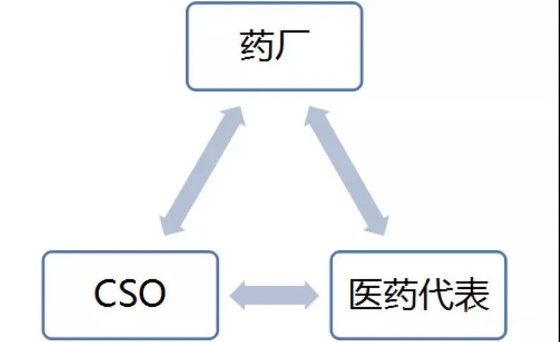 医药策划方案_医药策划_医药策划公司怎么取名
