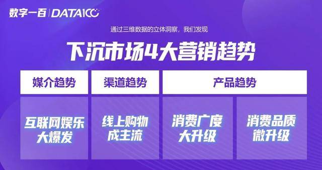 微商代运营_代理的运营模式_微商代理运作模式