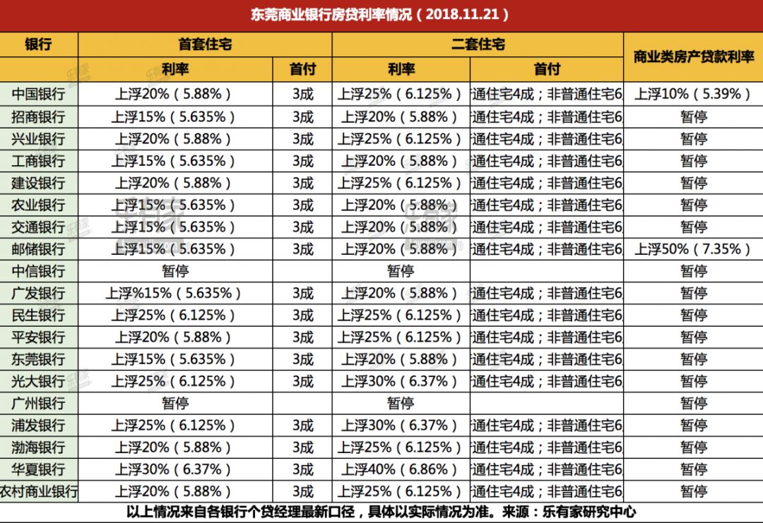 还款金额低于单笔限额_建行最低还款额和还需还款额_建设银行最低还款额是什么意思