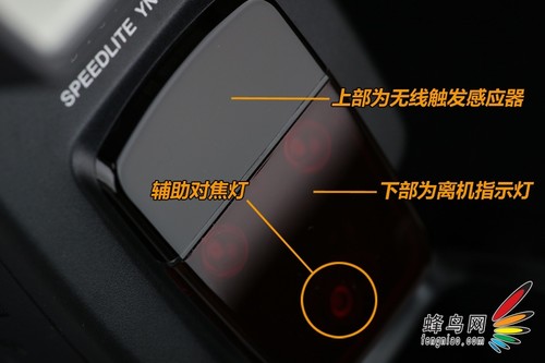 国产首款高速同步闪灯 永诺YN568EX评测
