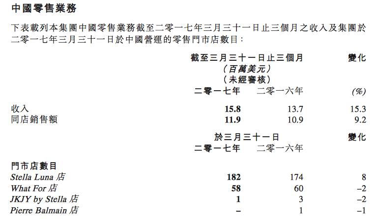 百丽广告口号_百丽广告图片_百丽广告分析