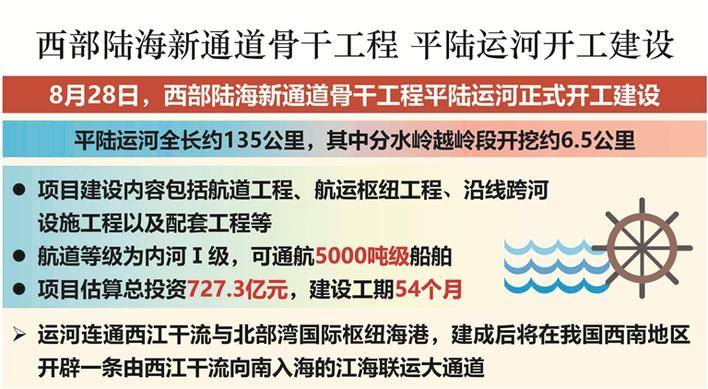 许昌市水利工程_水利招标许昌项目招标公告_许昌三大水利项目招标