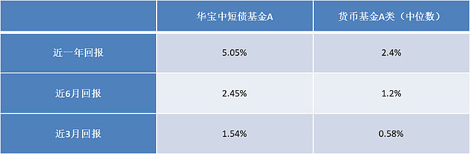 纽约证券交易所股票价格指数平均收益率_纽约证券交易所股票价格指数平均收益率_纽约股市日平均交易额