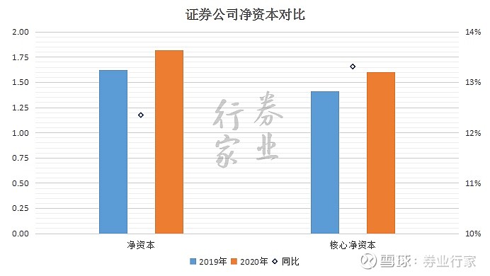 纽约证券交易所股票价格指数平均收益率_纽约证券交易所股票价格指数平均收益率_纽约股市日平均交易额