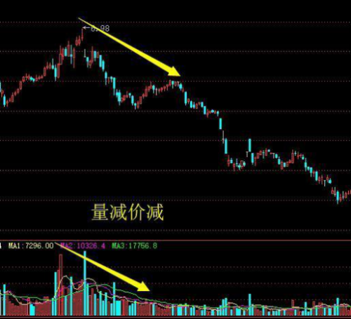 纽约股市日平均交易额_纽约证券交易所股票价格指数平均收益率_纽约证券交易所股票价格指数平均收益率