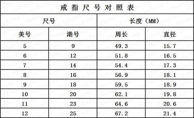 内裤码数对照表男_ck男款内裤尺码对照表_内裤尺码表男士