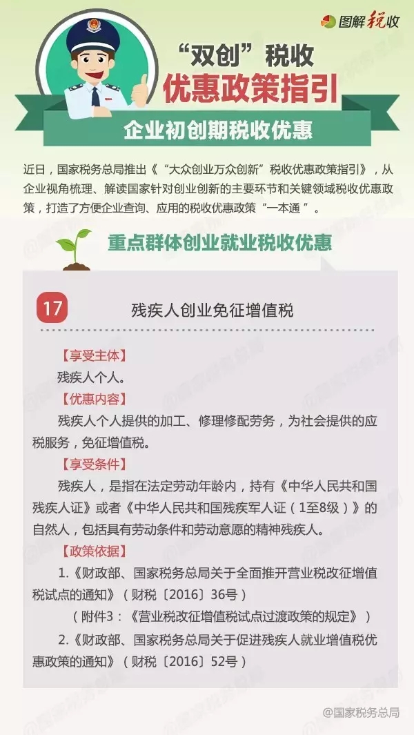 上海 再就业培训_上海就业培训中心免费_上海就业培训