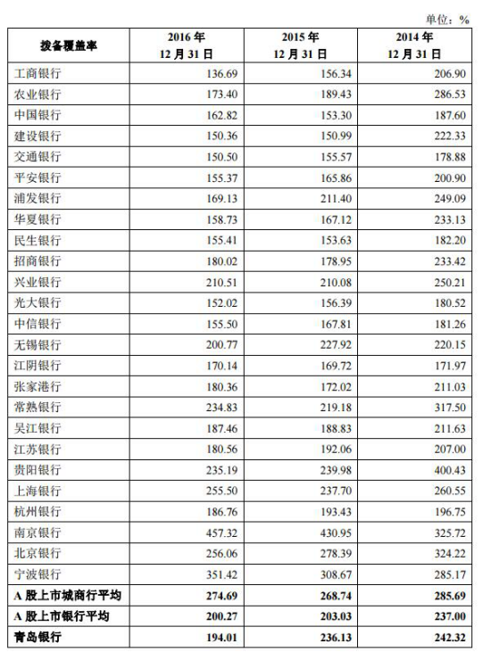 2021银行钱荒_前段时间银行事件_中国银行钱荒事件